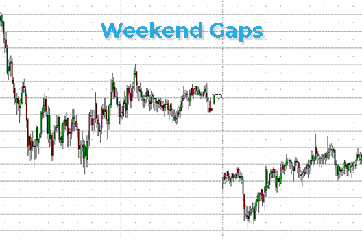 Weekend Gaps